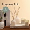 LAFCO New York Reed Diffuser Refill, Feu de Bois -