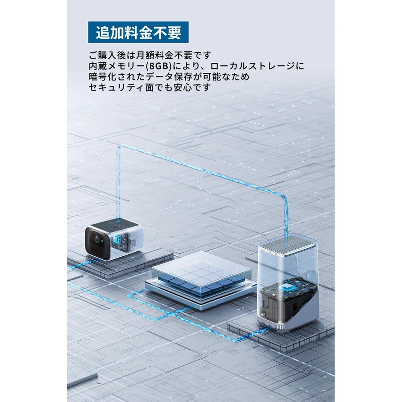 eufy Security SoloCom S220