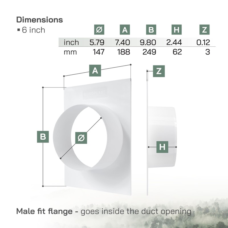 Vent Systems 6" Inch White Duct Connector Flange – 2