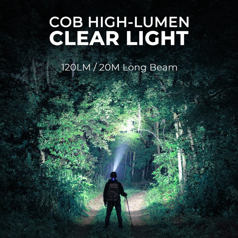 Rechargeable Headlamp Flashlight,12000 Lumens Super Bright LED Head Torches,Sensor Control,