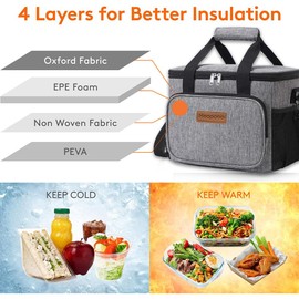 Bolsa de Almuerzo,Nevera Portatil para Alimentos Frutas,Tela Oxford Prueba de Goteo,Con cubiertos,4 bolsas de hielo y 2 bolsas de aperitivos,Genial para Playa,Picnic,Camping,para hombre y mujer (gris)