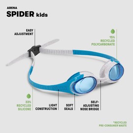 ARENA Unisex Spider Kids Swim Goggles for Boys and Girls Ages 2 to 5, Anti-Fog Non-Mirror Lens, Easy to Use Strap No Leak Goggle, Clear/Gray
