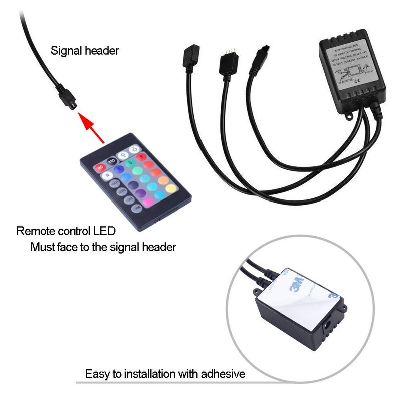 Miheal RGB LED Strip Computer Lighting via Magnet with 24