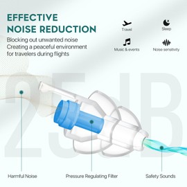 Naiicute Ear Plugs for Flying[2 Pairs], Air Pressure Regulating Earplugs Prevent Ear Pain&Reduce Noise,100x Reusable Soft Plane Plugs for Adults Child 12 YRS+, Airplane Travel Essentials