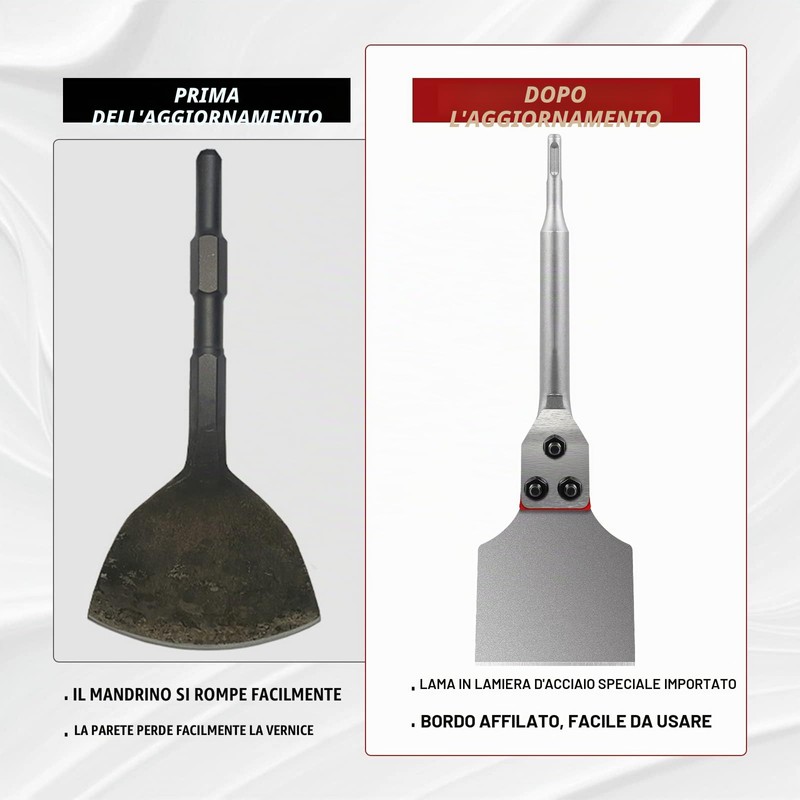 TIHOOK Scalpello SDS Plus, 300 mm x 75 mm, scalpello