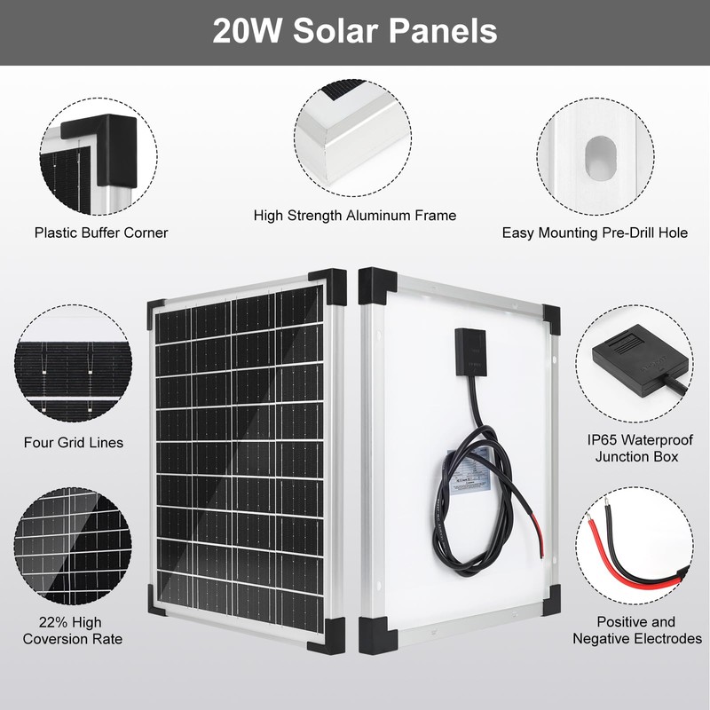 20W 12V Solar Panel Kit with 10A Charge Controller High