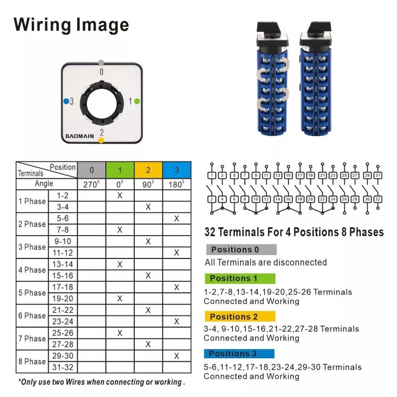 Baomain Universal Rotary Changeover Switch SZW26-63/D303.3 660V 63A 3 Phase