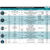 Makita T-01426 2 Piece Carbide-Tipped Saw Blade Set, 6-1/2"