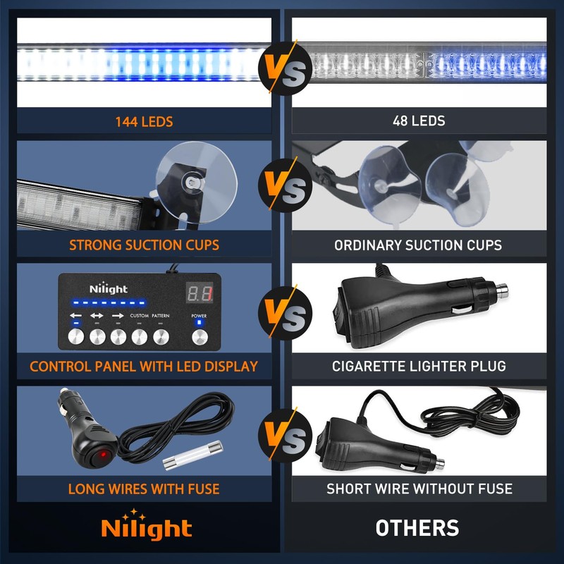 Nilight 144LED Traffic Advisor Strobe Light Bar with Controller Blue