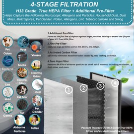 3 Pack Replacement Filters - for Shark Air Purifier 4 - Perfect Fit for Shark HE400, HE401, HE401C, HE401NP, HE402, HE402C, HE405, UA415 Models, part# HE4FKPET, HE4FKBAS, HE4FKPRO, 100356-chn-1