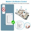 GreenCyle 4 Plug-in Light Switches with 1 Remote, Wireless Remote