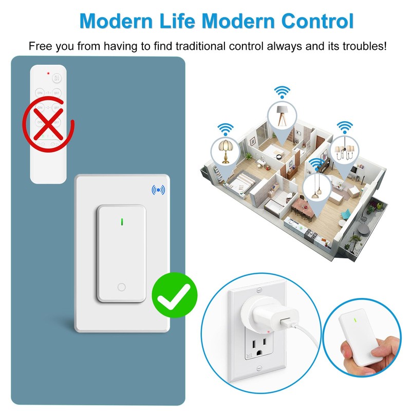 GreenCyle 4 Plug-in Light Switches with 1 Remote, Wireless Remote