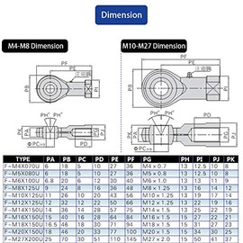 Vogueing Tool Rod End Bearing M10 Tie Bearing Alloy Steel Female Thread Heim Joint for Marine and Industrial Applications (Pack of 1)