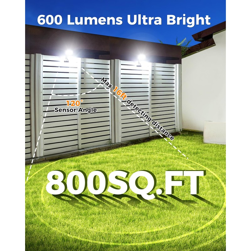 Thumok Solar Motion Lights Outdoor,600LM Motion Sensor Solar Light with