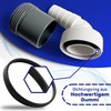 Monteral Washing Machine Drain Adapter and Drain Hose Connector for