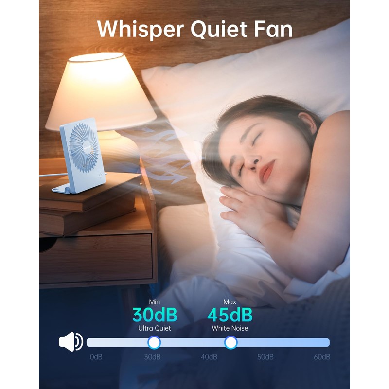 TriPole Mini Desk Fan USB Powered Portable Fan Small Personal