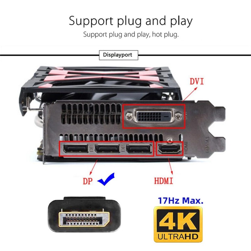 cablecc Virtual Display Adapter DP Displayport Dummy Plug Headless Ghost