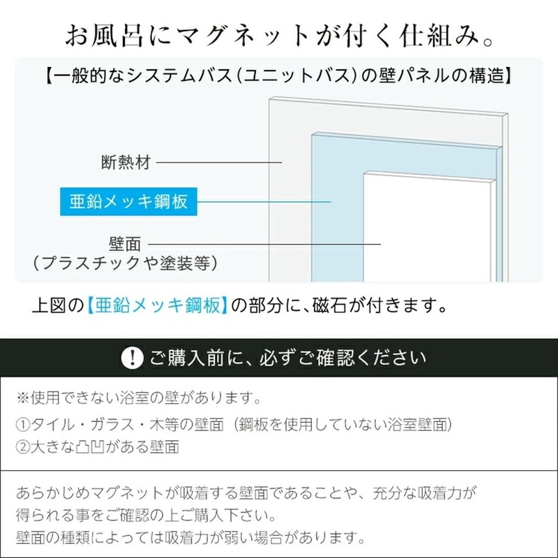 ASBEL Bathroom Magnet, Hot Water Bathtub, White, Resin Bottom