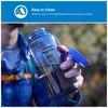 Nalgene Sustain Tritan BPA-Free Water Bottle Made with Material Derived