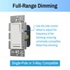 CLEANLIFE Single Pole LED Dimmer Switch - Modern, Low Profile