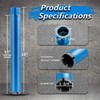 HBKEEN 1-3/4" Wet Diamond Core Drill Bits for Concrete with