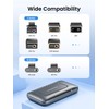 DDPAI 4G LTE Module with SIM Card for Z60 Pro