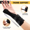 Cofoe Wrist Brace Thumb Brace Carpal Tunnel Wrist Brace Night