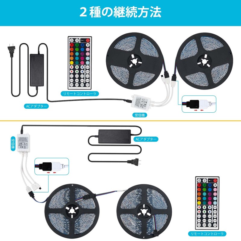 LED Tape Light, RGB Tape, SMD5050, 10m, 300LED, 44 Keys