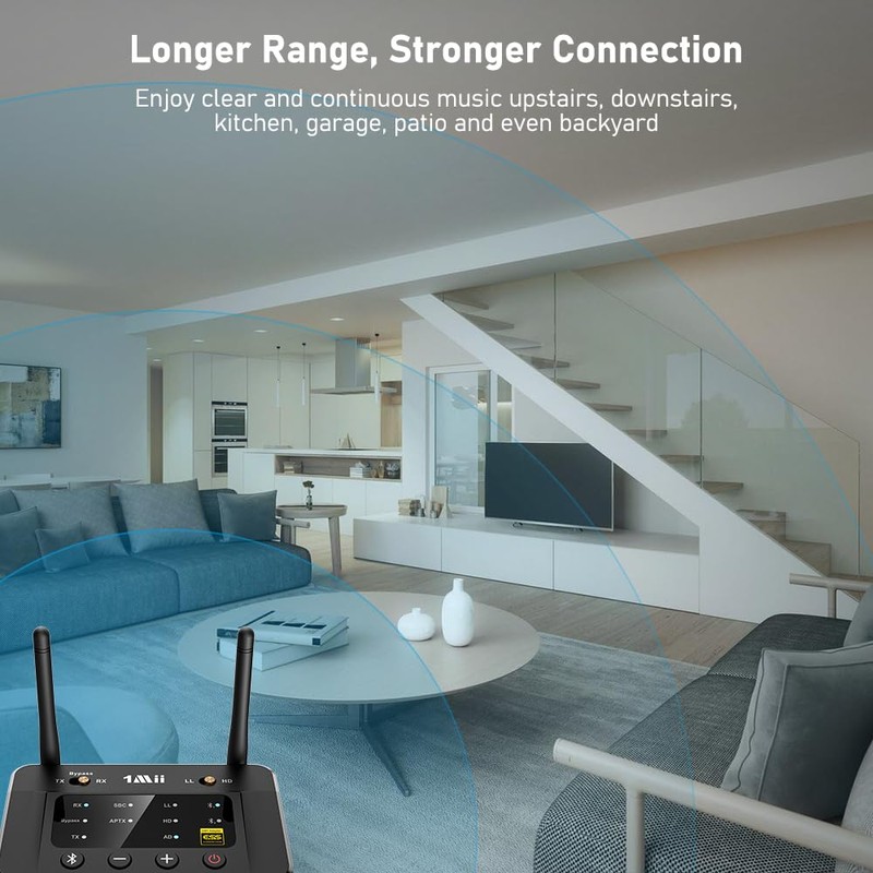 1Mii B03Pro Bluetooth 5.3 Transmitter Receiver for Home Stereo TV,