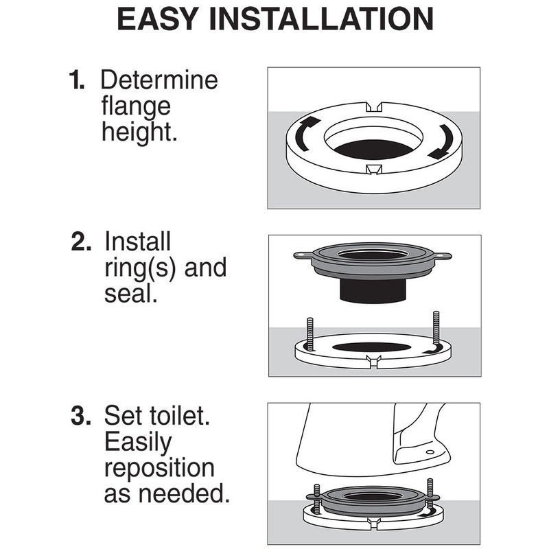 PlumbCraft 8-Piece Universal SealTight Waxless Gasket Kit for Toilets, Includes
