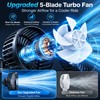 Dual Head Car Fan for Rear Seat Cooling – 3-Speed
