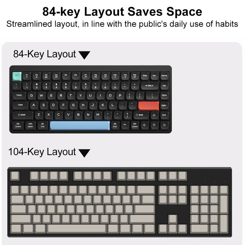 iBlancod Dual-mode Wireless Keyboard 2.4G+BT5.0 K84 Keyboard Low Axis Keyboard