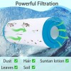 2-PACK PRB25-IN Spa Hot Tub Filter Cartridge For Unicel C-4326