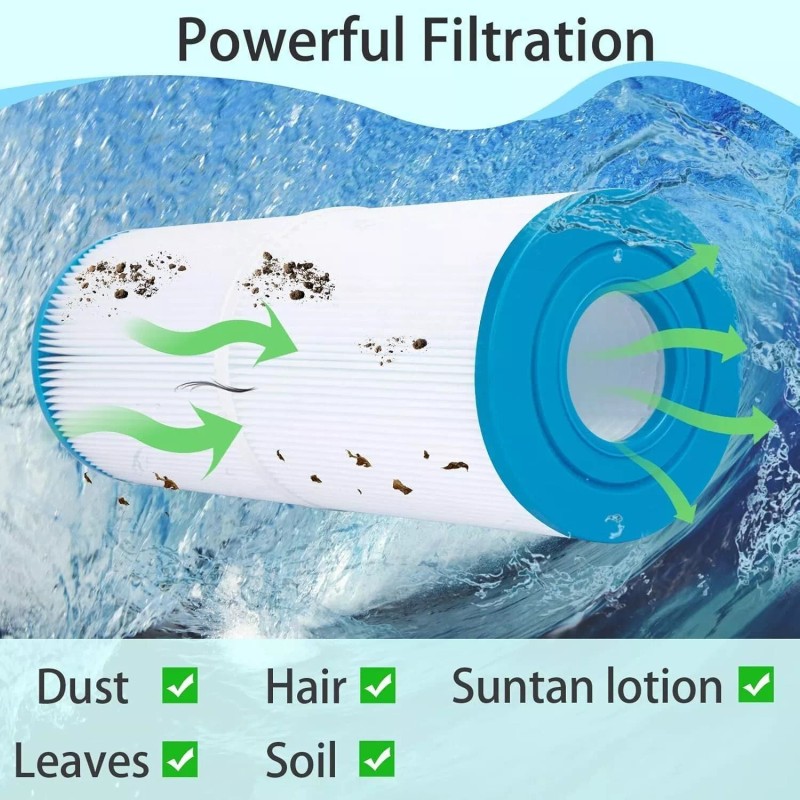 2-PACK PRB25-IN Spa Hot Tub Filter Cartridge For Unicel C-4326