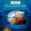 2x2 Video Wall Controller, 4K UHD Video Wall HDMI Splitter