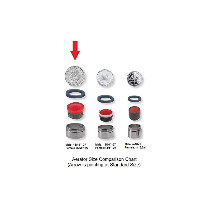 Premium Spring 2.2 gpm Full Flow Aerator 12 Pack Faucet