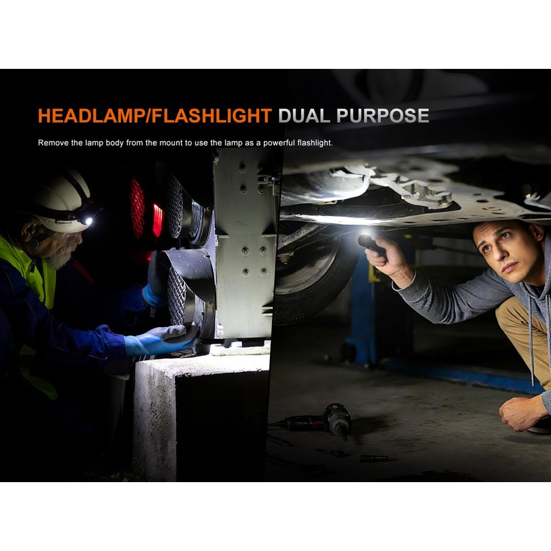 Fenix HM61R V3.0 Headlight 1800 Lumens USB-C Fast Charge Spot
