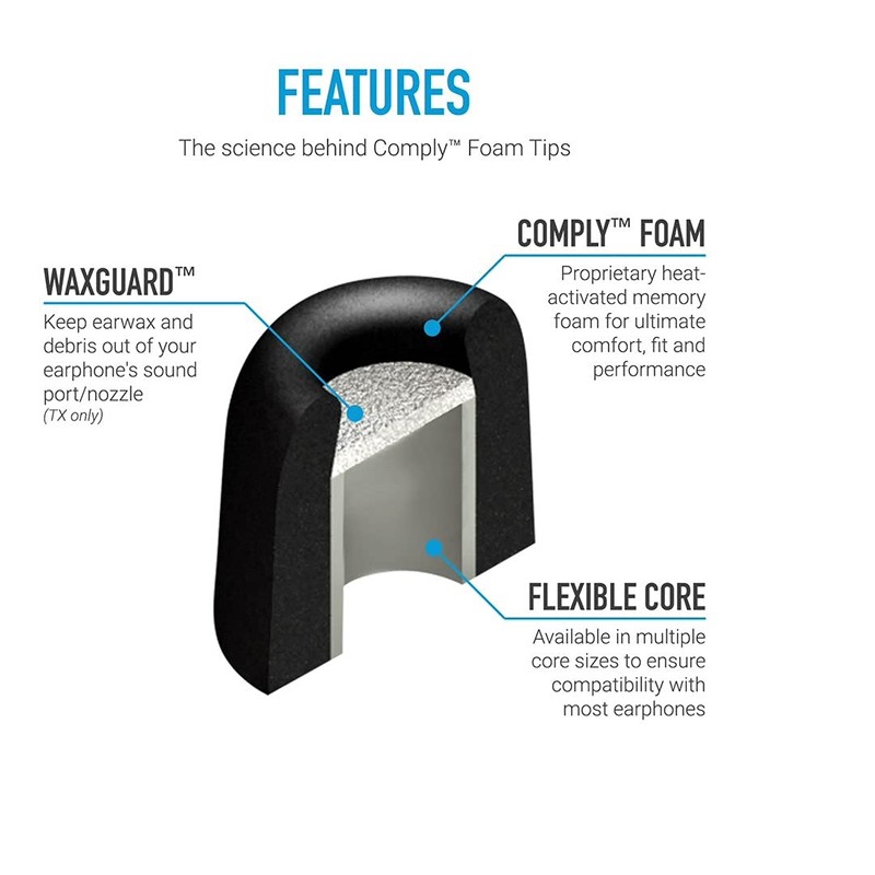 Comply Tx-100 Isolation Plus 3 Ohradapter - Größe S (Klein)