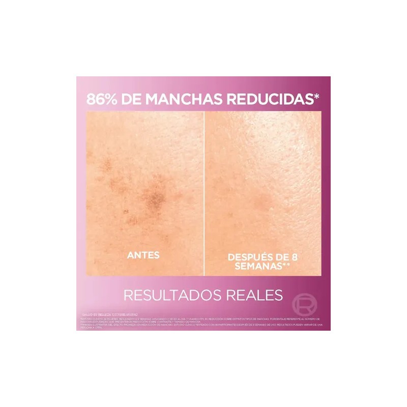 Oréal Paris Glycolic Bright Sérum Anti Manchas Melasyl Glicólico Niacinamida