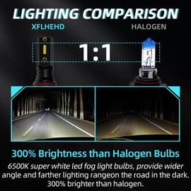 XFLHEHD Tundra LED Fog Lights Fits for 2000-2013 Toyota Tundra Fog Light Bulbs Replacement Kit, 6500K Cool White, Plug and Play, Pack of 2