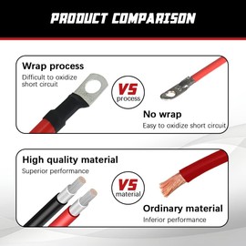 Cocros 4 Gauge Battery Cable 5ft Black & Red with 5/16" Lugs, 4 AWG Battery Cable, Power Inverter Wire Set for Automotive Solar Marine Boat RV Car