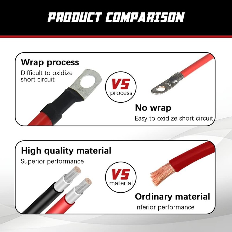Cocros 4 Gauge Battery Cable 5ft Black & Red with