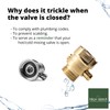 High Sierra® - Shower Head Pause & Pressure Control Valve