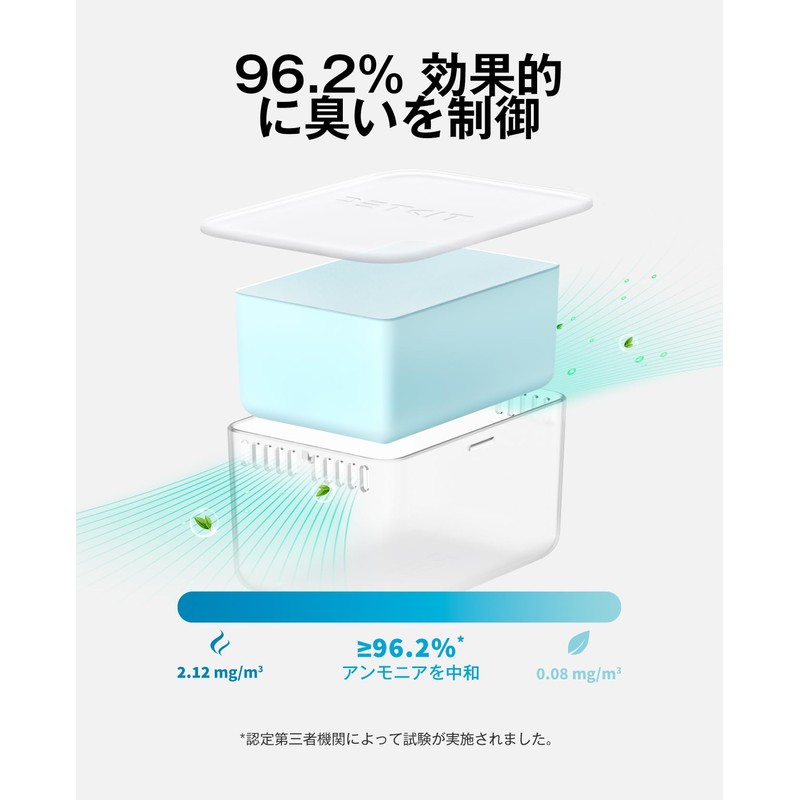 PETKIT Automatic Toilet MAX Deodorizer N60