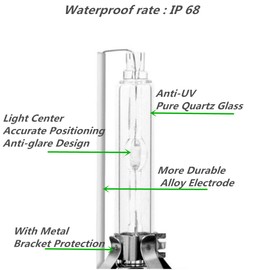 ZMShun 2Pcs D1S Xenon HID Car Headlights Bulb 4300K 12V 35W D1S HID Xenon Bulbs Car High Low Beam, Fog Light Bulbs D1S 35W