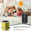 2 Pack AC400 Air Purifiers Replacement Filter for Purivortex AC400