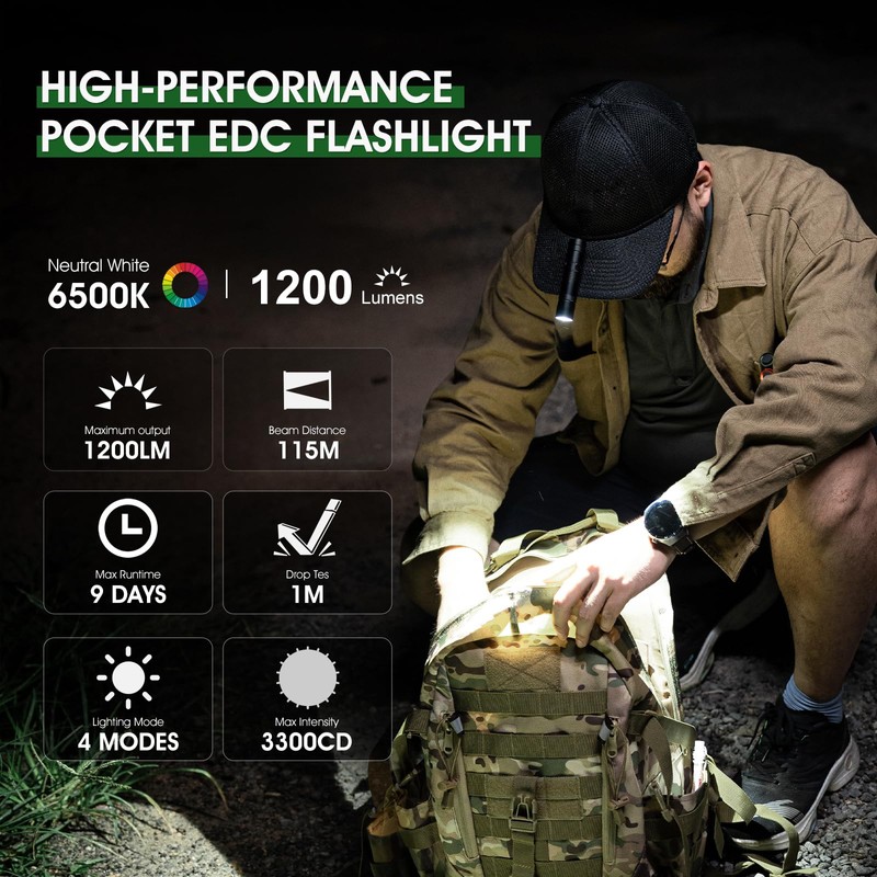 PIOOCAN Rechargeable Flashlights 1200 Lumens EDC Flashlight, AA Pocket Flashlight