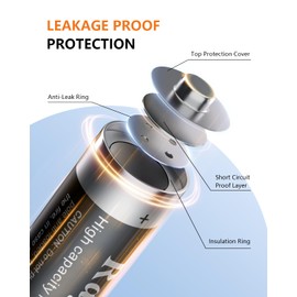 8-Pack Rechargeable AAA Batteries with Charger, 1100mAh High Capacity NiMH Battery, 8-Slot Triple A NiMH Charger with Smart Charging, Multiple Charging Protections