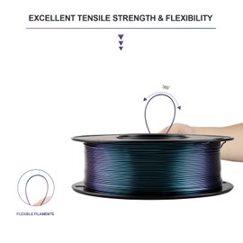 PETG Filament 1.75mm, TINMORRY PETG-Eco 3D Printer Filament, Compatible with Bambu FDM 3D Printer, 1 KG 1 Spool, Chameleon Blue/Purple