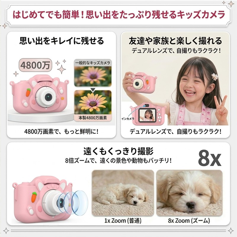 [Gift Wrapping Available] [64GB Included Pouch Set] Rabbit Kids Camera